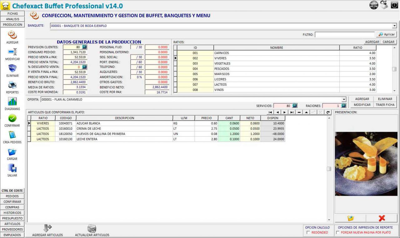 Productos - Chefexact